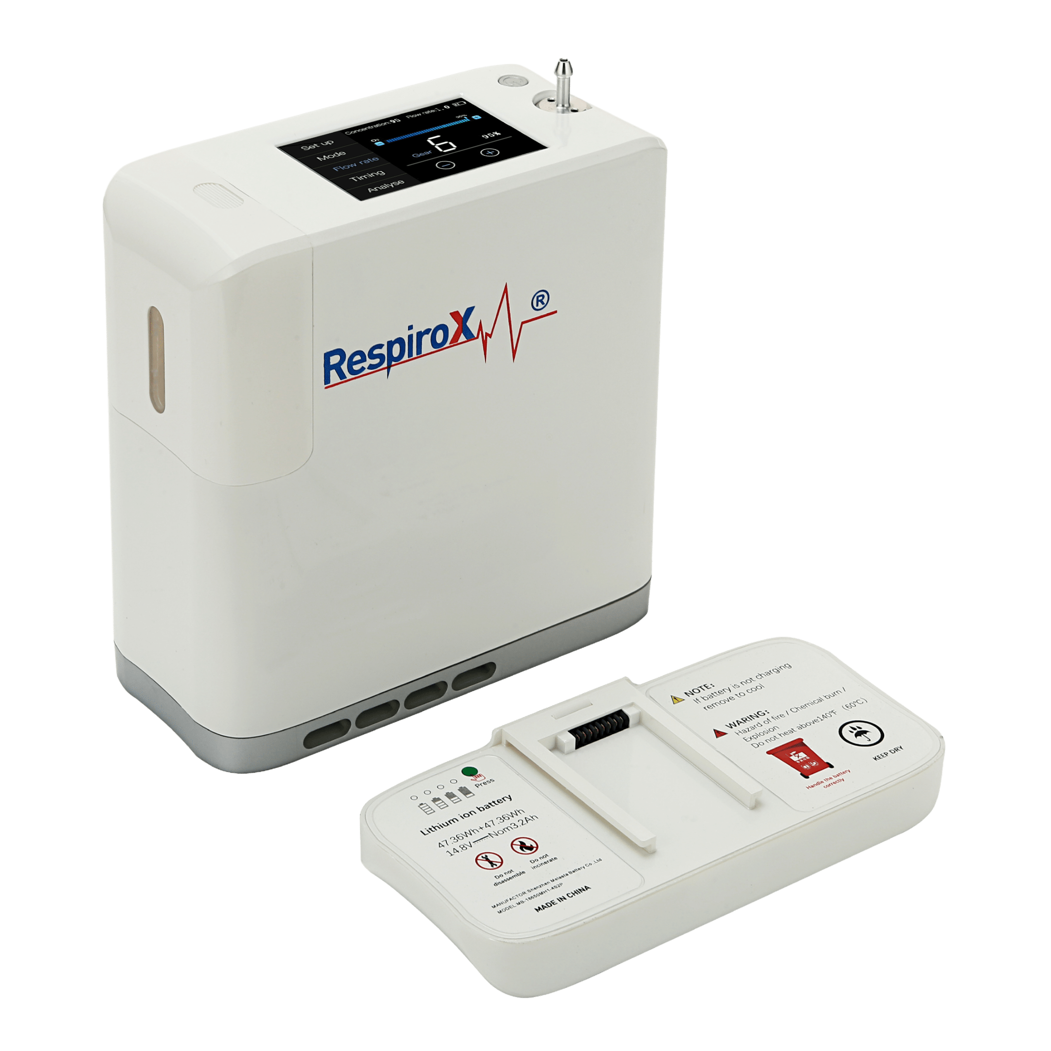 Respirox Taşınabilir Oksijen Konsantratörü | Yeni & Güvenli